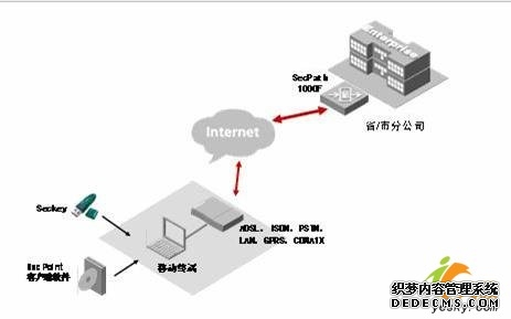 移动物联赛道渐长中国电信以AI+打造物联新生态
