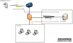 德版“星链”如何影响欧洲集体防御